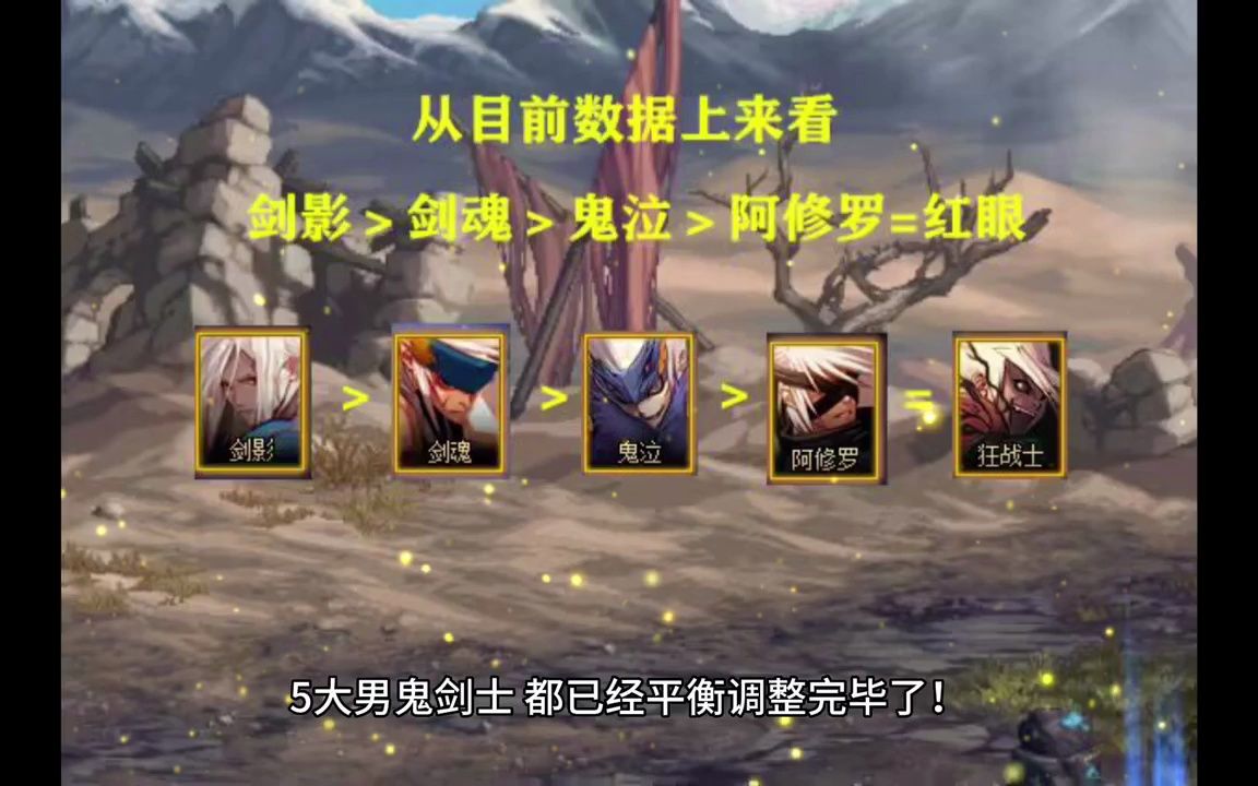 DNF发布网_最火DNF发布网DNF公益